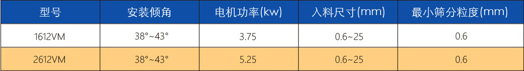 技術(shù)參數(shù)