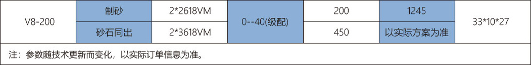 技術參數